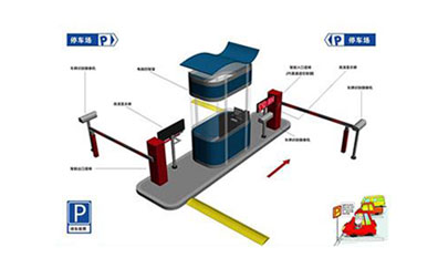 智能停车场管理系统